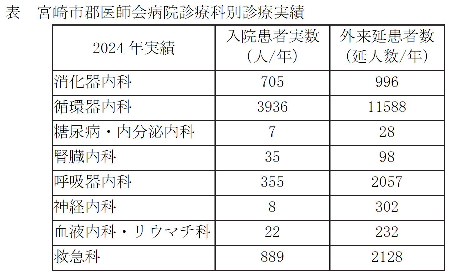 内科専門医研修プログラム_募集について.jpg