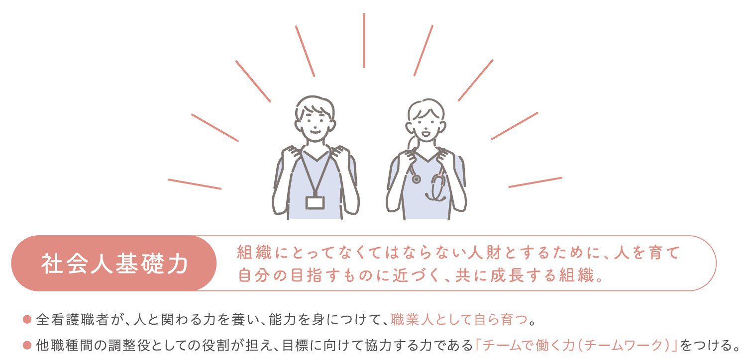 社会人基礎力222.jpg