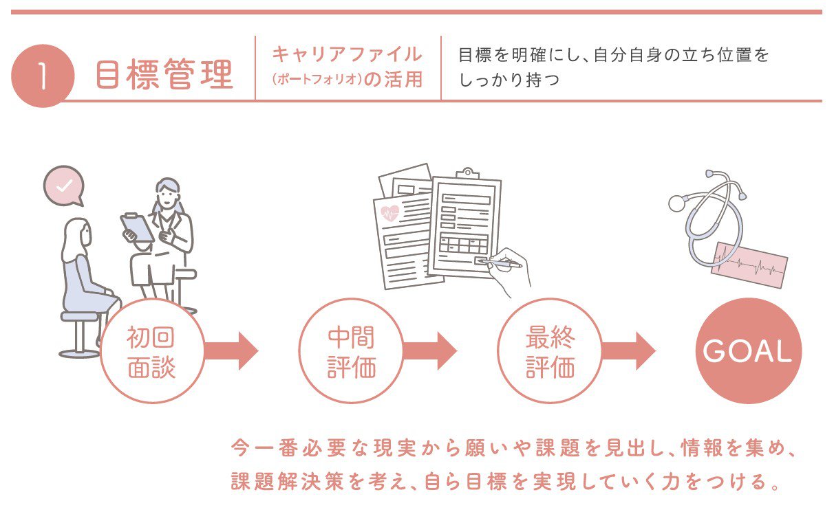 ポートフォリオ.jpg